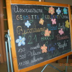 Cremona - primaria "Bissolati"